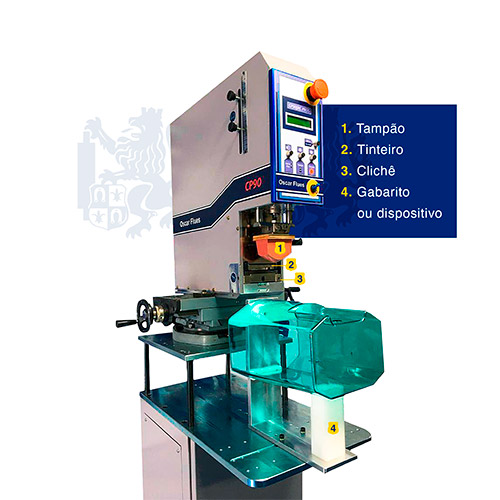 Oscarflues_imagem_maquina_com_indicadores